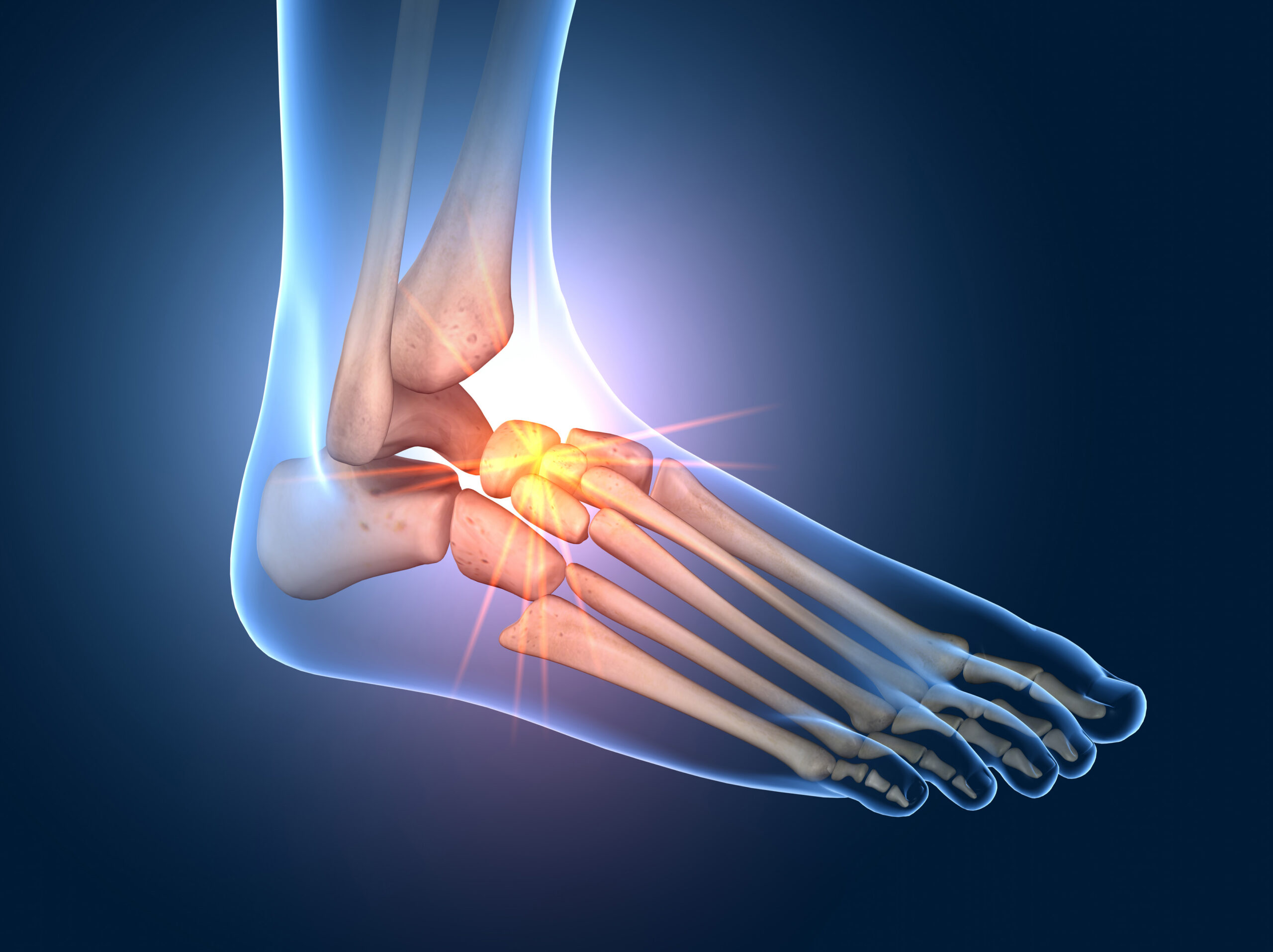 Foot and Ankle Pain Treatments.